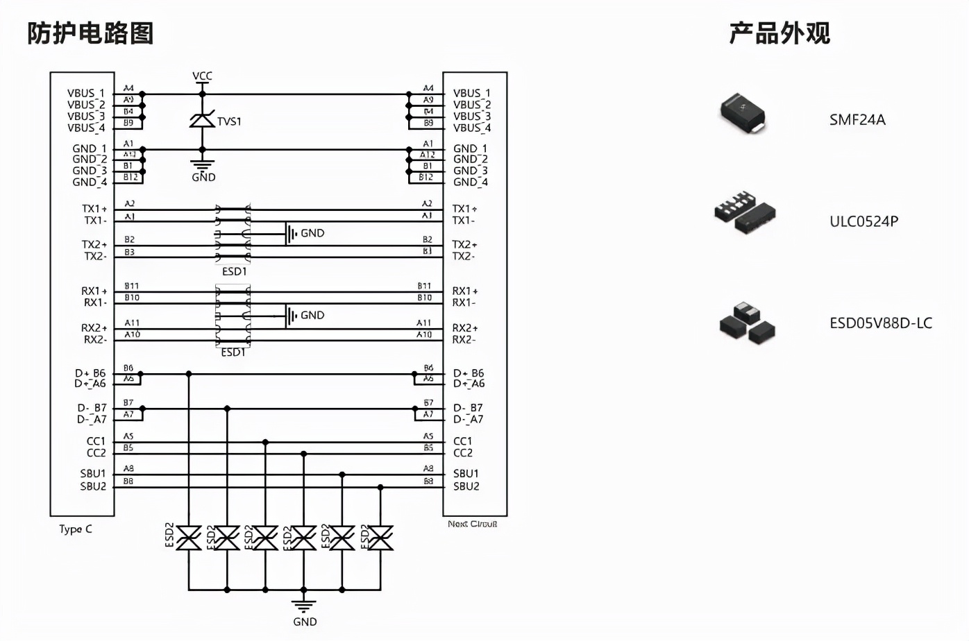 usbtype-c数据线,type-c接口与usb接线顺序图