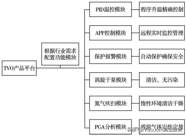 都在说的工业*麻大**究竟是什么?对国内相关行业有什么启示?