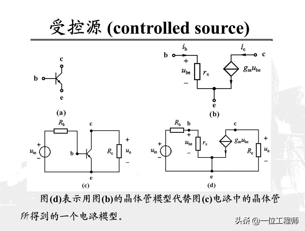 学习电最基础的是什么?我认为是了解电路,85页内容介绍电路分析
