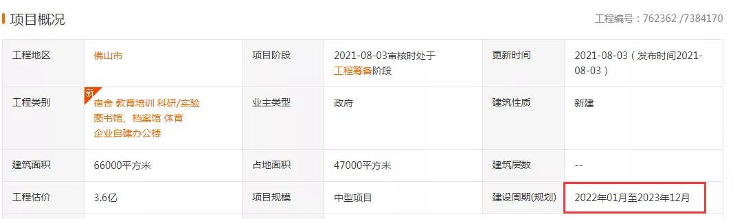 广东佛山新增一所学校,佛山2022年新开的学校