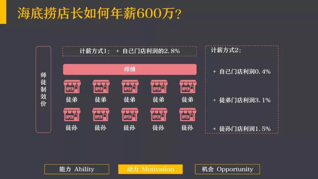 太阳底下没新鲜事例子,太阳底下没有新鲜事原句