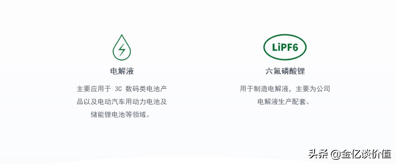 锂电池全球第一,锂电池世界第一