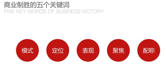 鍗佸ぇ浼佷笟鍜ㄨ鍏徃,bim鍗佸ぇ鍜ㄨ鍏徃鎺掑悕