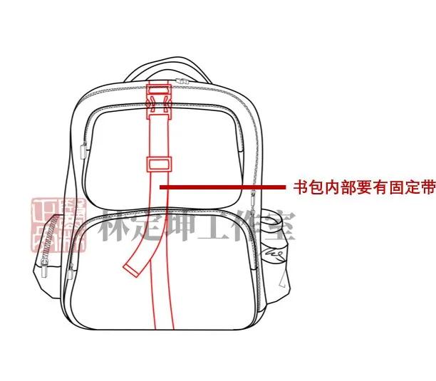 1.5米的孩子适合背多大的书包,小学生书包多重合适