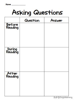 快速阅读和精读,速读和精读怎样才是高效阅读