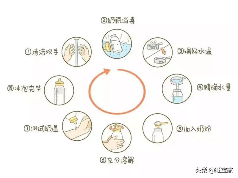 宝宝粑粑里有黑色条状物,宝宝粑粑里有小黑块