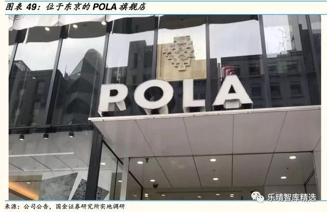 日本四大日化公司,日本四大日化品牌