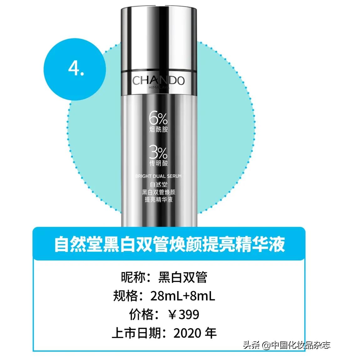 靠“副作用”上位的美白新贵——氨甲环酸到底有多神奇