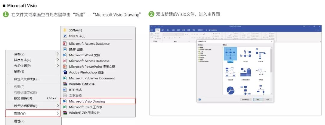 自绘路线图如何制作,绘制路线图的简单方法