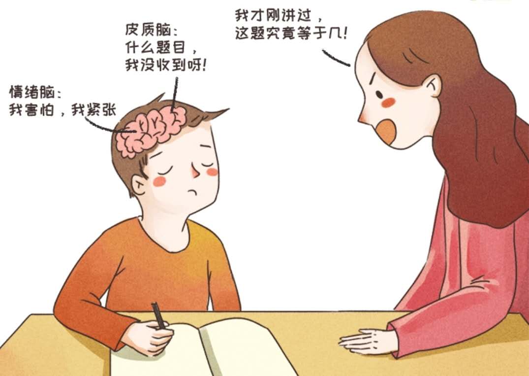 提高学习成绩的小秘密#心理咨询师说#