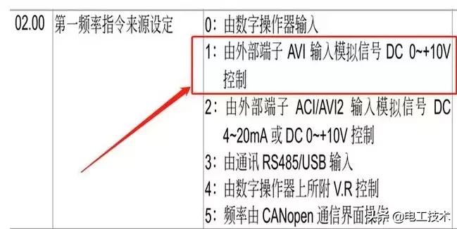 英威腾变频器外接电位器参数设置,汇川变频器外接电位器参数调试