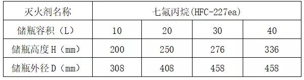 智能一体化机柜,智能一体化机柜定做