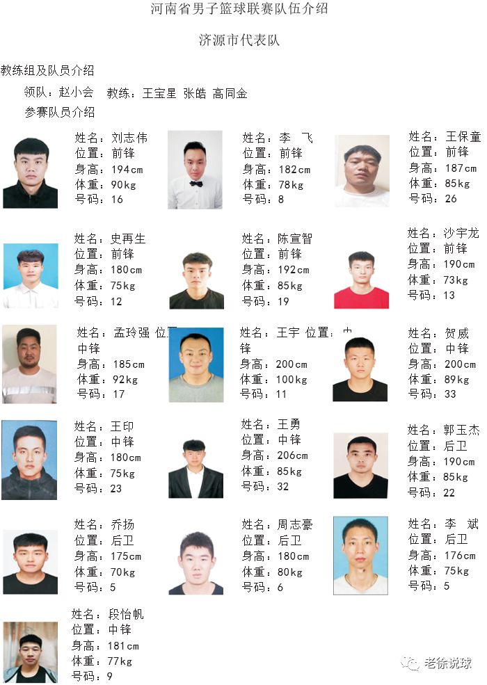 河南省篮球联赛开幕在即——这是我们自己的联赛