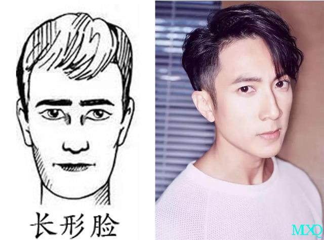 收藏男士发型,男生如何选一款适合自己的发型