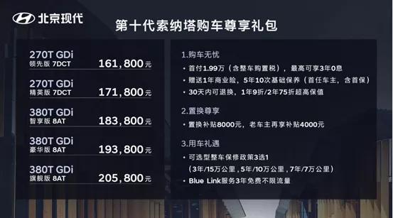 2020全新第十代索纳塔全新归来,索纳塔翻身仗