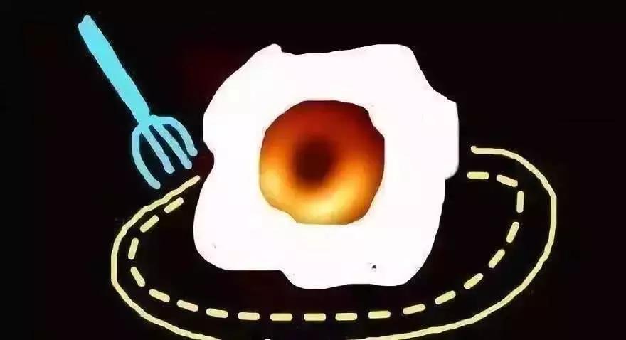 人类的第一张黑洞照片,人类历史上首张黑洞照片