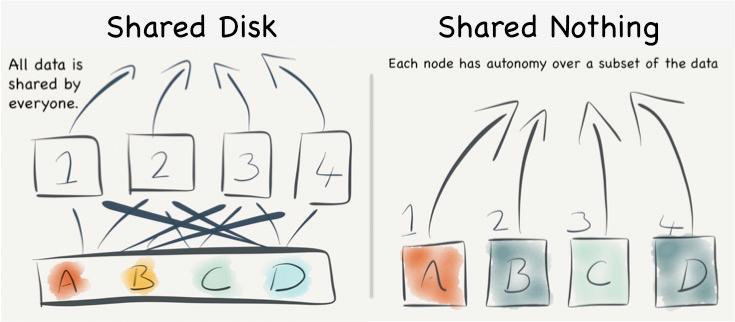 云计算基建潜力,云计算在未来的应用