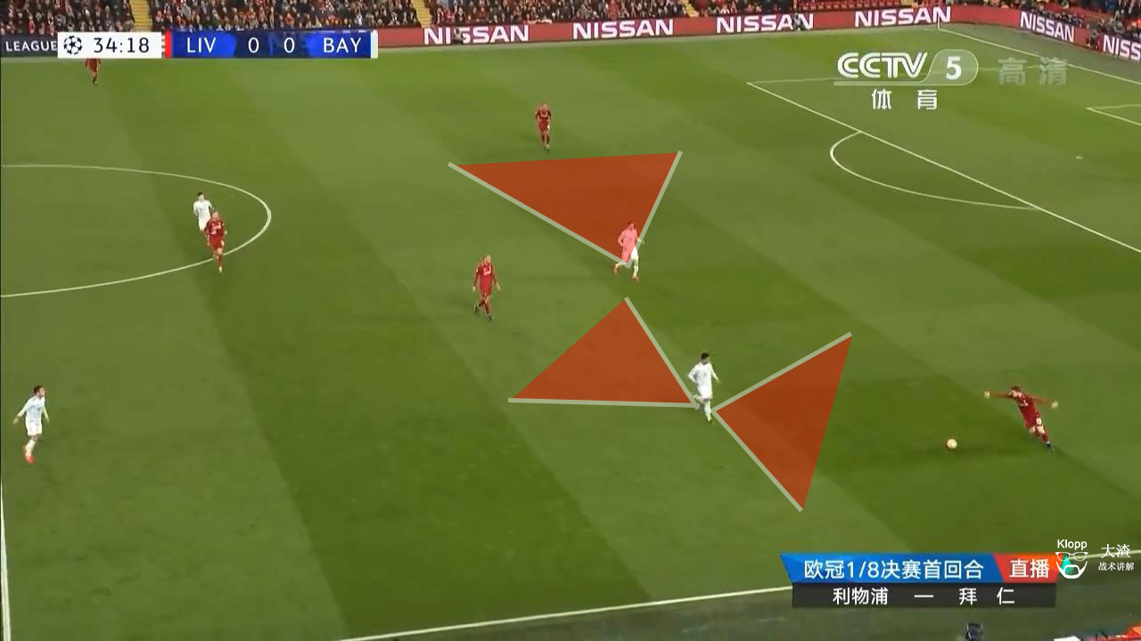 战术分析利物浦vs马竞,战术分析欧冠