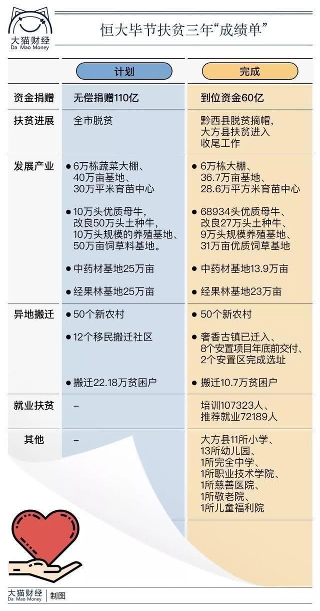 许家印和金庸,许家印慈善完整视频