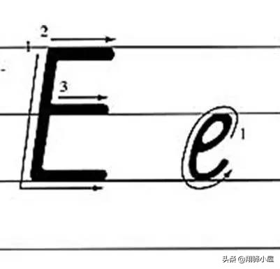 26英文字母书写教学视频,26个英文字母正确书写动画