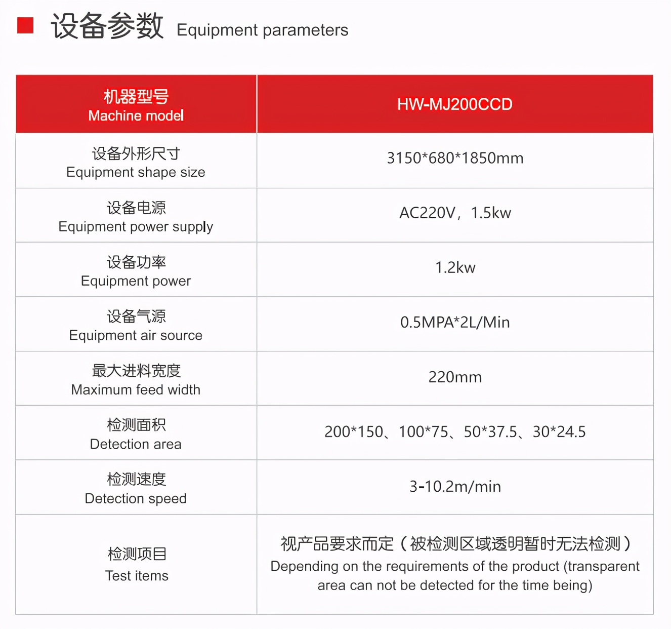 ccd检测自动化非标设备,ccd检测机技术