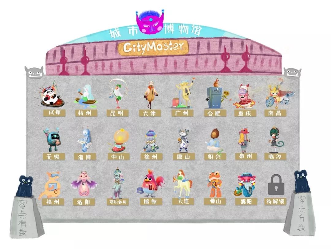 原来人马兽是世界之最的狂热收藏者，大连你太厉害了丨Mr.Data