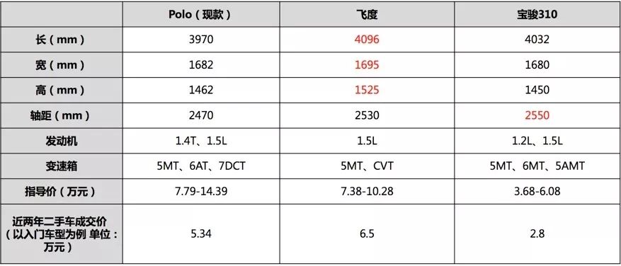 中签但又没时间去买咋办,中签后没办法买车怎么办