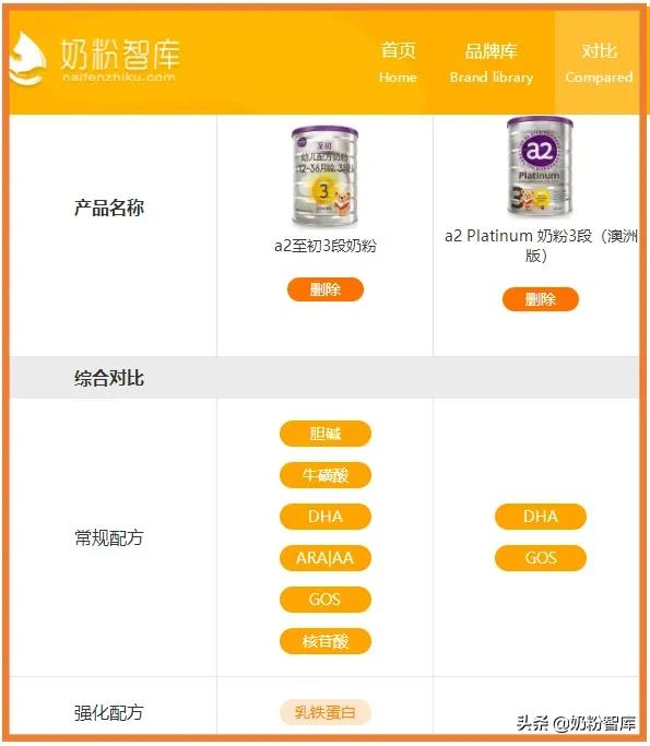 a2爱他美美素佳儿,a2爱他美皇家美素