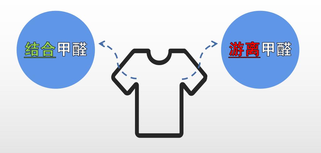 衣服甲醛怎么去除最快最有效最好,怎样去除新衣服上的甲醛味