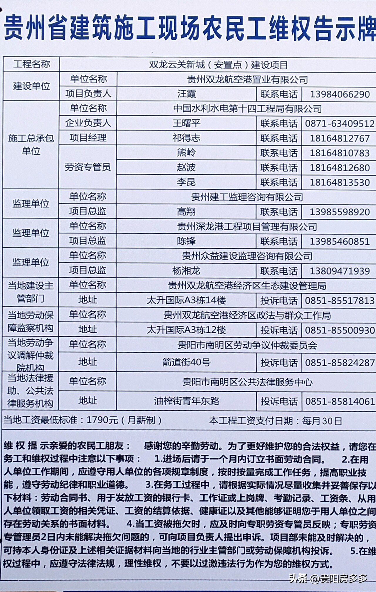 贵阳双龙航空经济开发区未来发展,贵阳双龙新区未来规划图