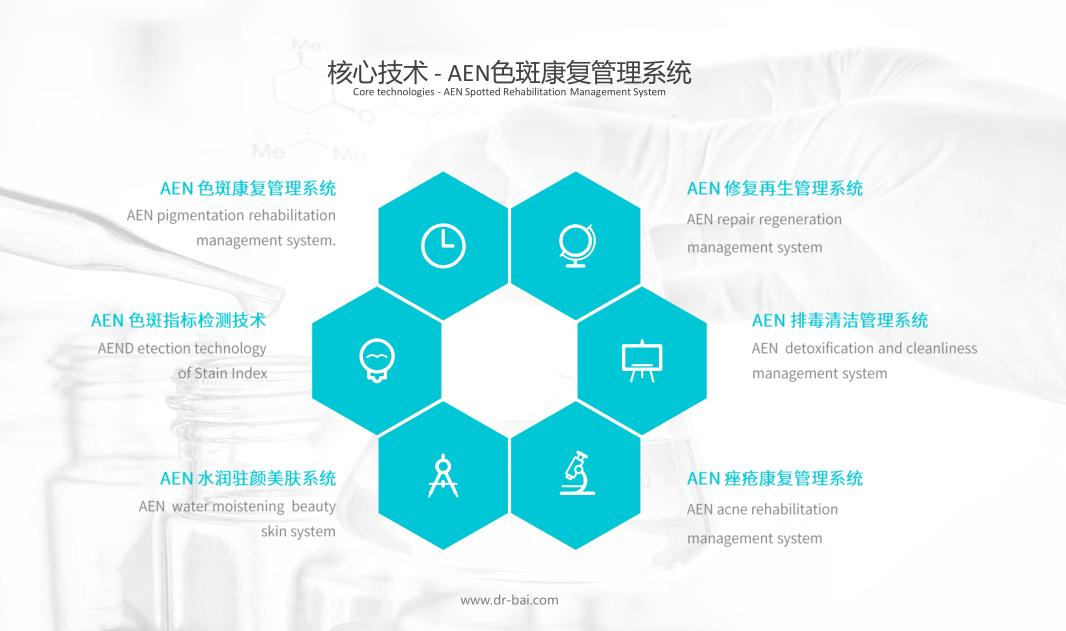 白云美湾检测大厦（海纳生物科技中心）|白博士集团