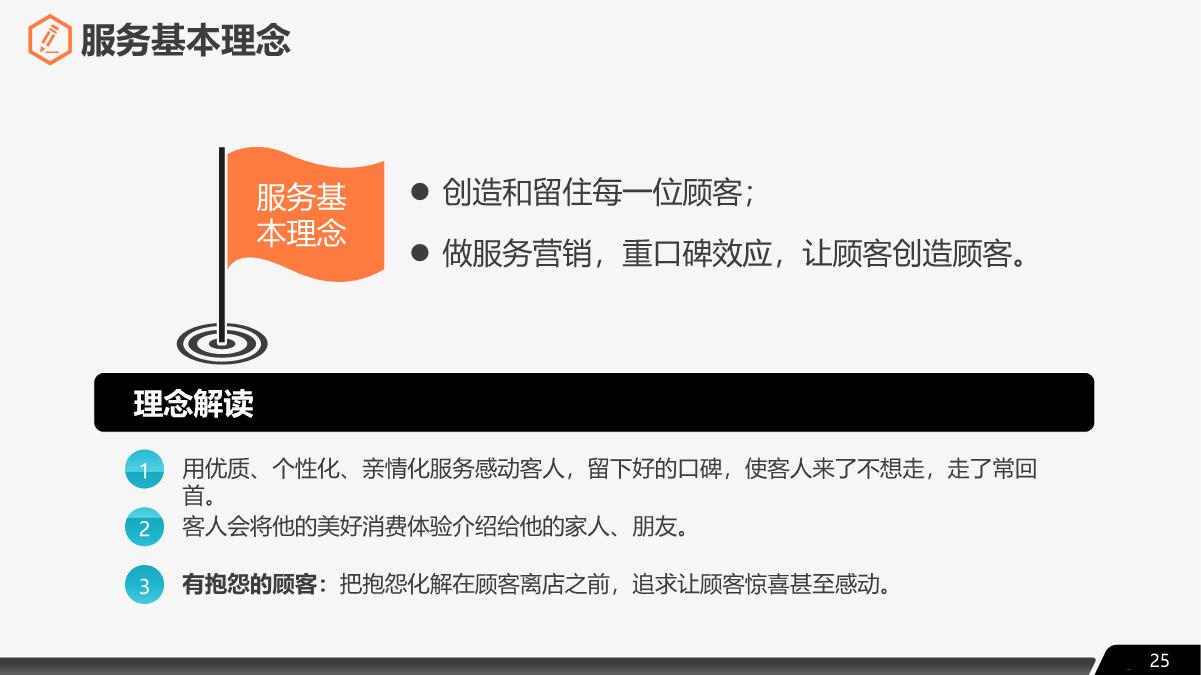 餐饮服务礼仪标准培训,餐饮服务员培训与管理