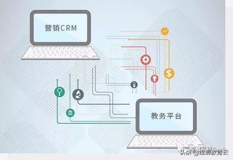 螳螂教育云营销系统,螳螂教育云下载
