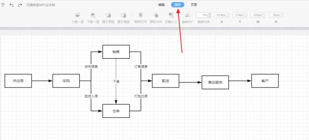 交易流程图怎么画好看,图文并茂的流程图怎么画