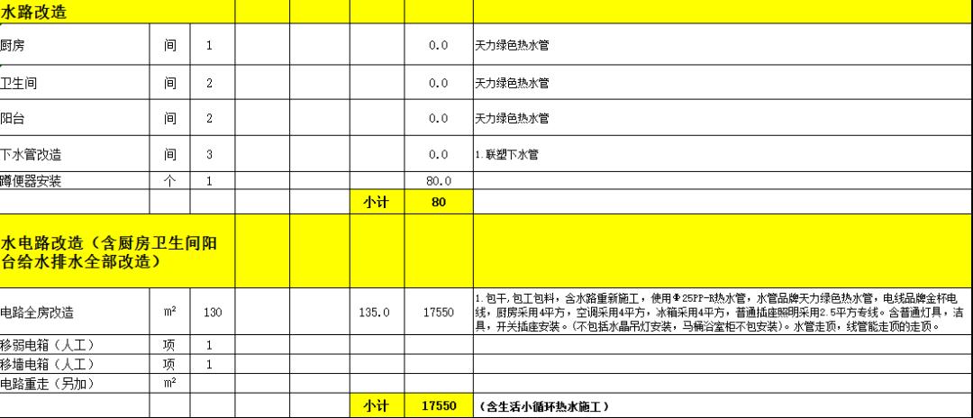 装修报价98平,装修报价100个坑