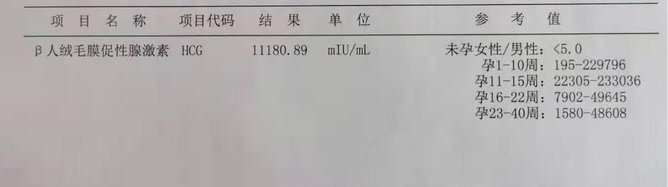 女孩月经不调怀孕,聊城姑娘从小月经不调