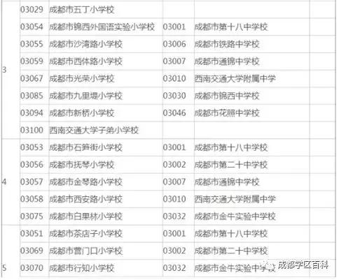 金牛四驱怎么样,金牛四区范围