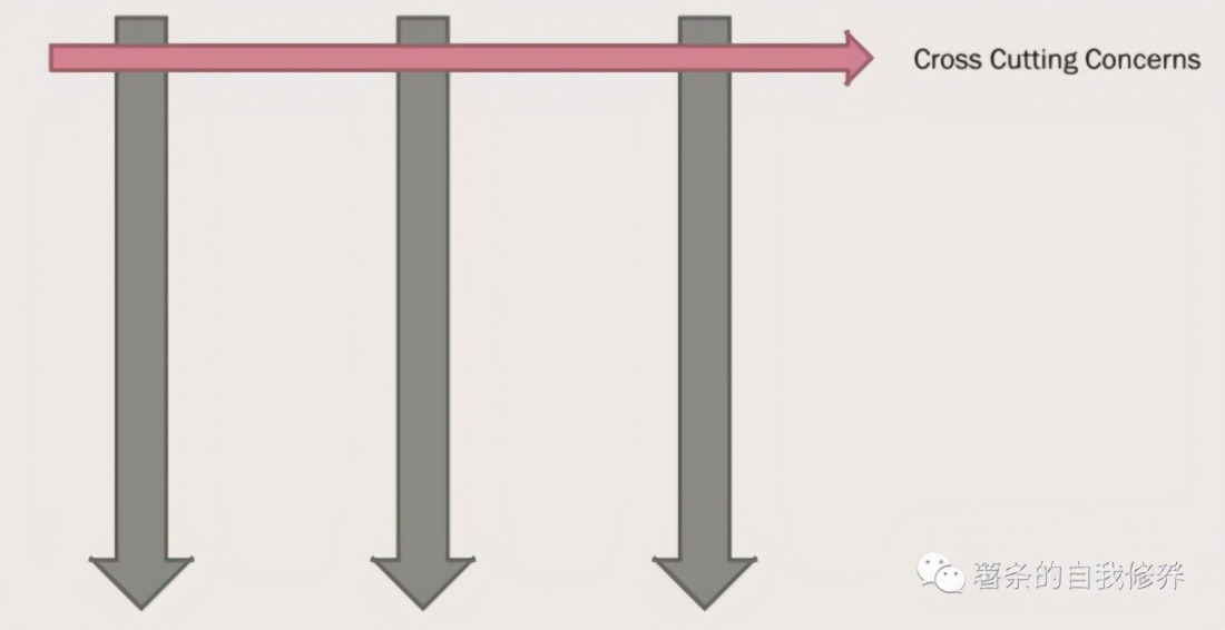 滴滴强化学习代码,如何提高滴滴代码的可读性