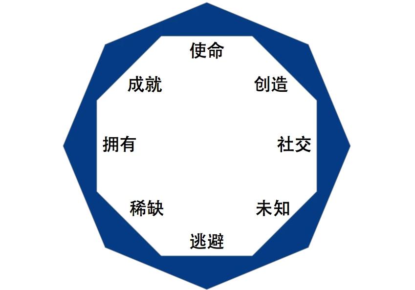 车枪球、乙女向、仙侠类,谁是2021年游戏题材的夺宝奇兵?