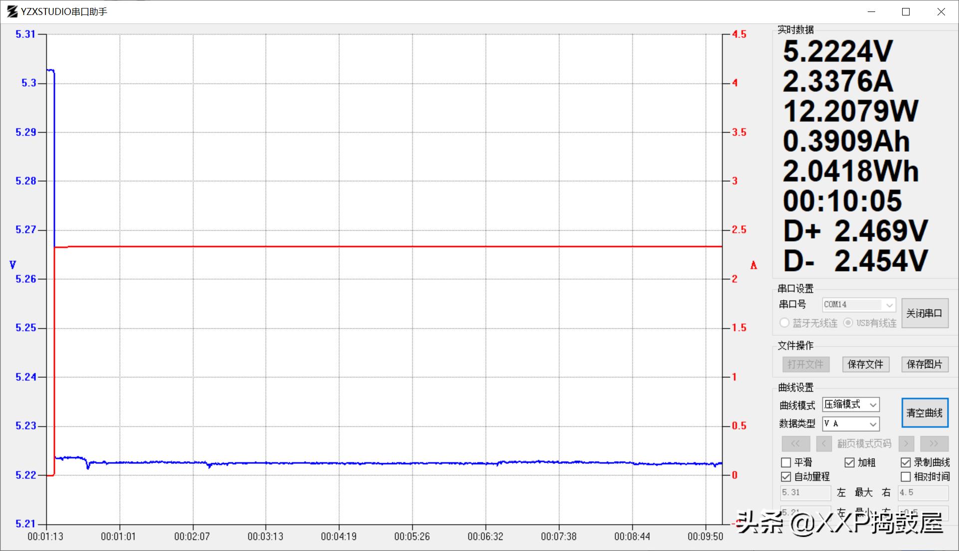 anker数据线和苹果原装数据线区别,anker苹果数据线测评