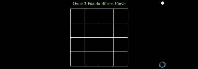 空间索引算法有哪些方法,比较好的数据查找算法