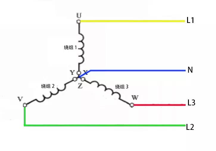 电工必背口诀,电工电箱接线先后顺序口诀