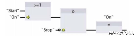 自动化工程师学习,西门子s71200plc编程详细教程