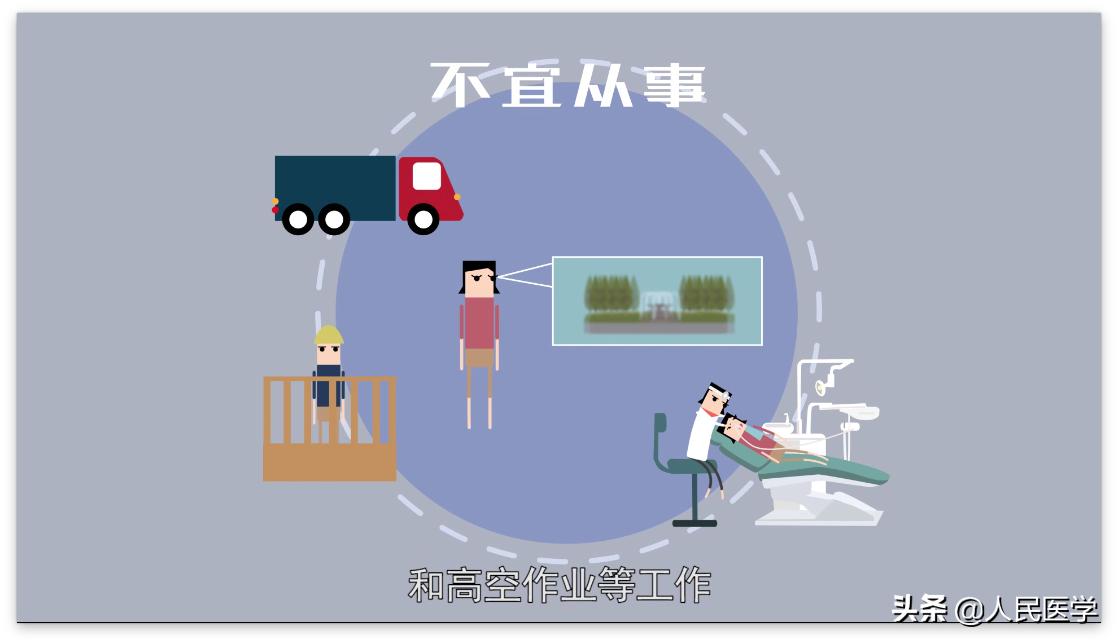 有没有吃药后视力模糊的体验?这些药物用药后可能影响视力