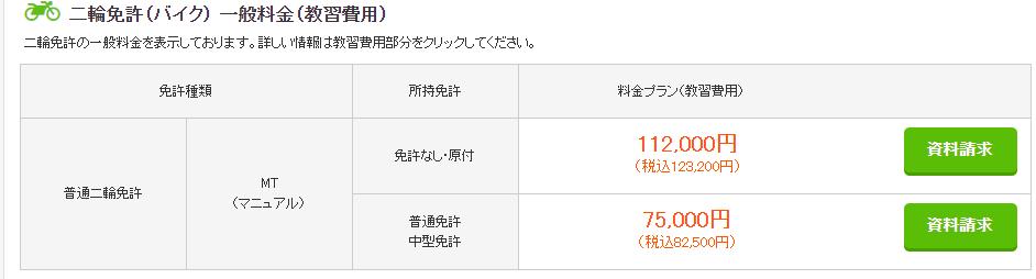 日本电动自行车要驾照吗,日本的电瓶车