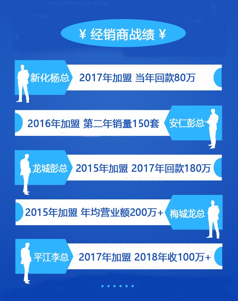 想加盟橱柜选什么品牌,不锈钢整体橱柜加盟厂家