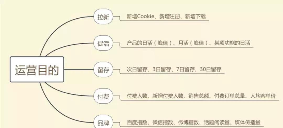 2022植树节活动策划方案最新5篇,2022迎新春书画笔会活动策划方案