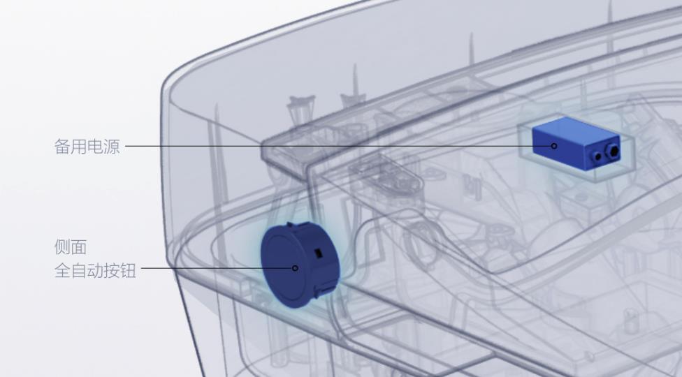 洗烘护衣除菌一体机推荐,洗烘套装除菌功能有用吗