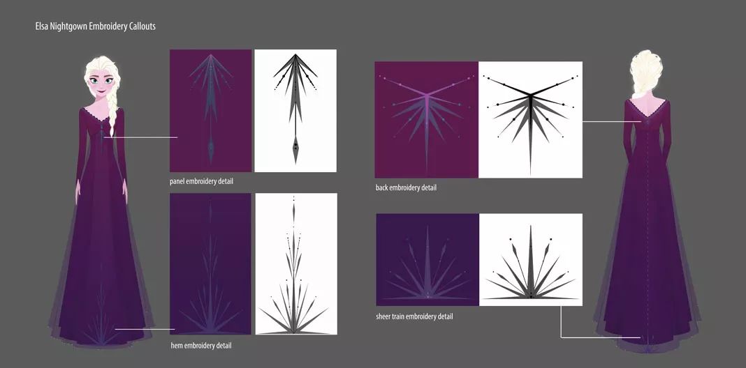 看冰雪奇缘二,大家看过冰雪奇缘2吗