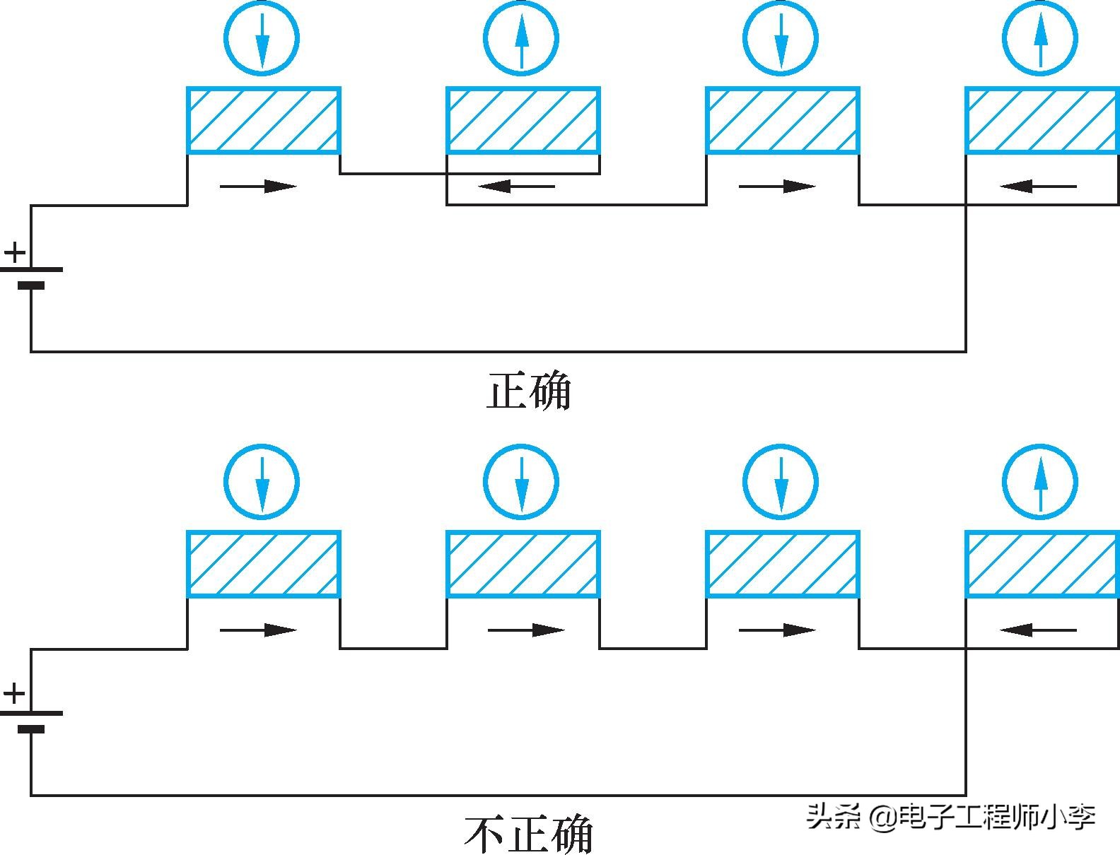 电动机故障检查方法,电动机常见故障及解决方法